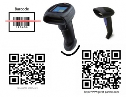 gallery/barcode p2